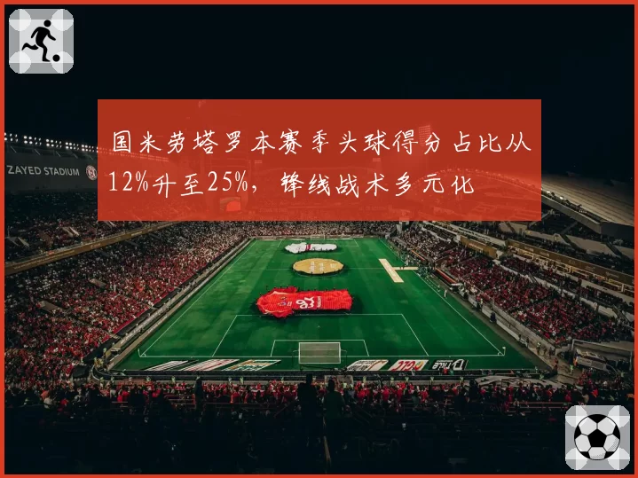 国米劳塔罗本赛季头球得分占比从12%升至25%,锋线战术多元化